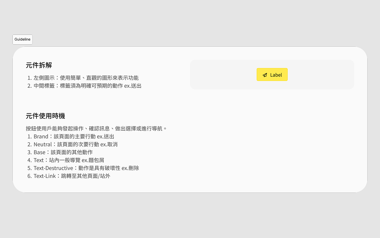 元件使用規則文件：元件拆解與使用時機