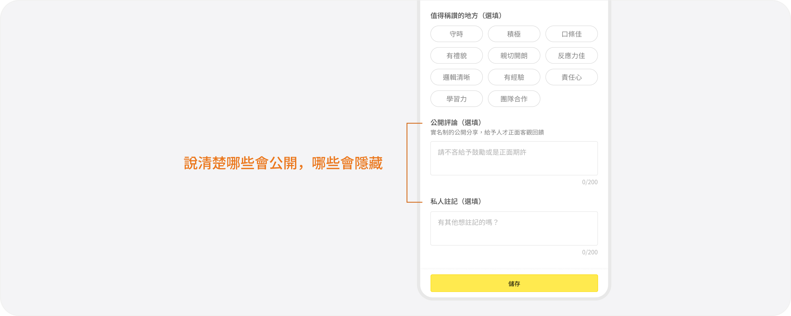 評價彈窗上標示哪些內容會公開、哪些會隱藏的提示